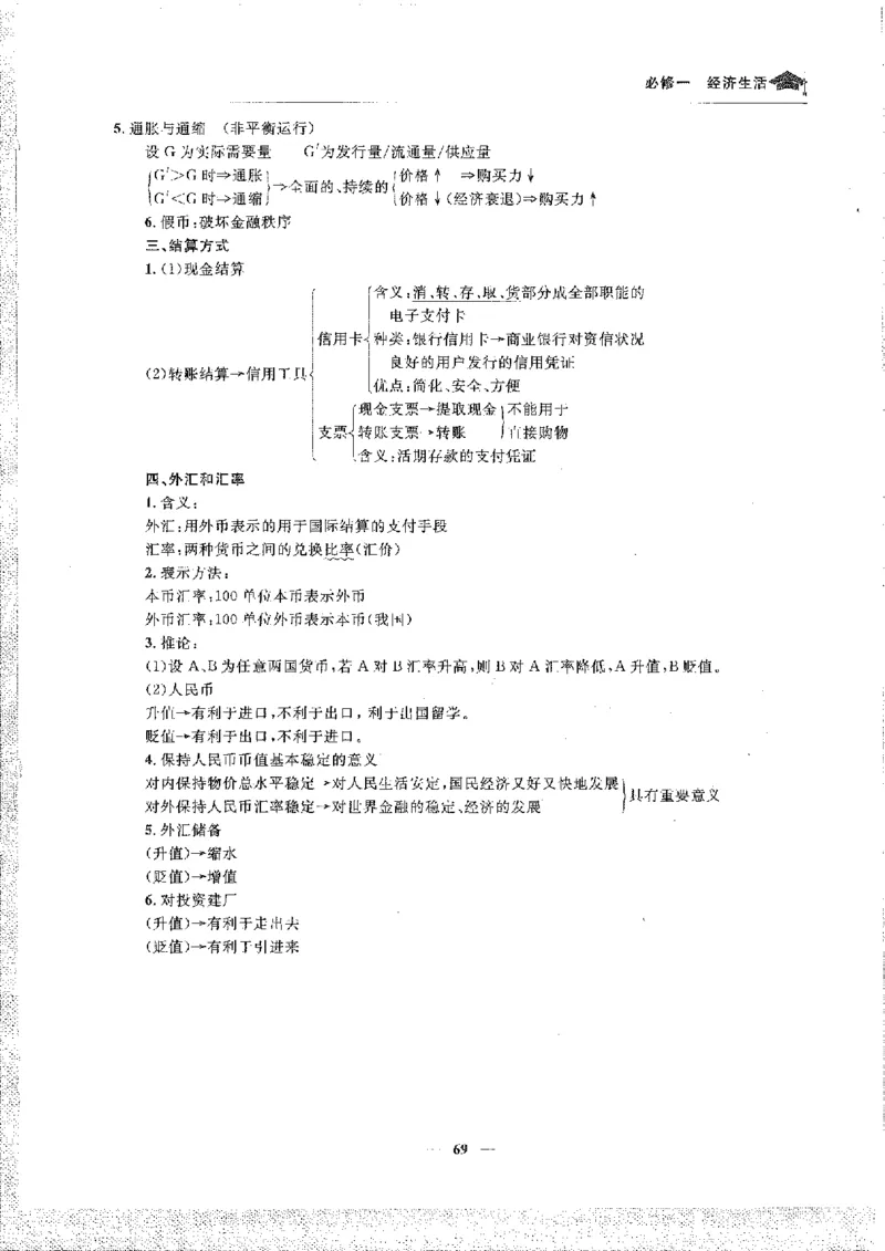 政治高考状元班提分笔记_高中三年全科资料_高中_高中1_《高考状元班提分笔记》