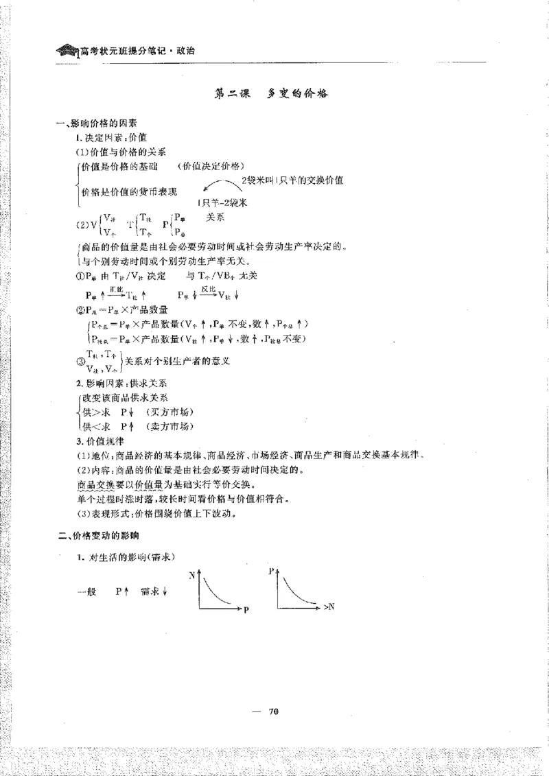 政治高考状元班提分笔记_高中三年全科资料_高中_高中1_《高考状元班提分笔记》