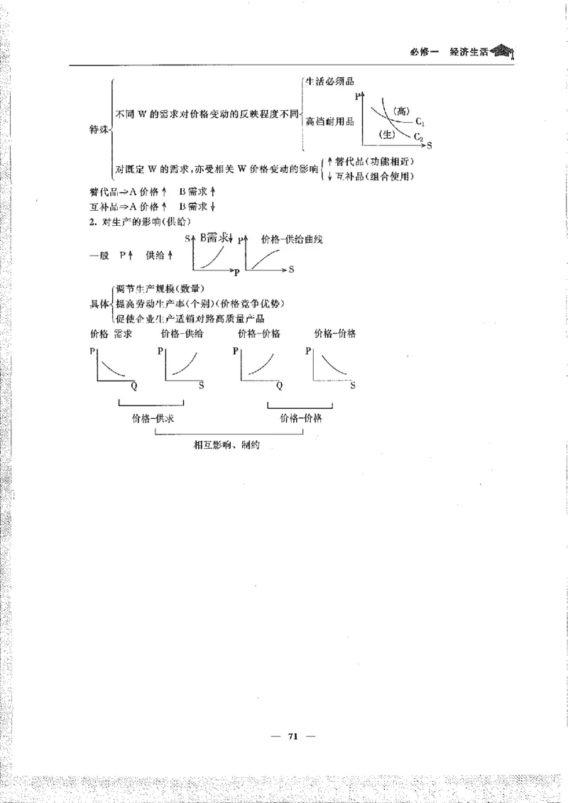 政治高考状元班提分笔记_高中三年全科资料_高中_高中1_《高考状元班提分笔记》
