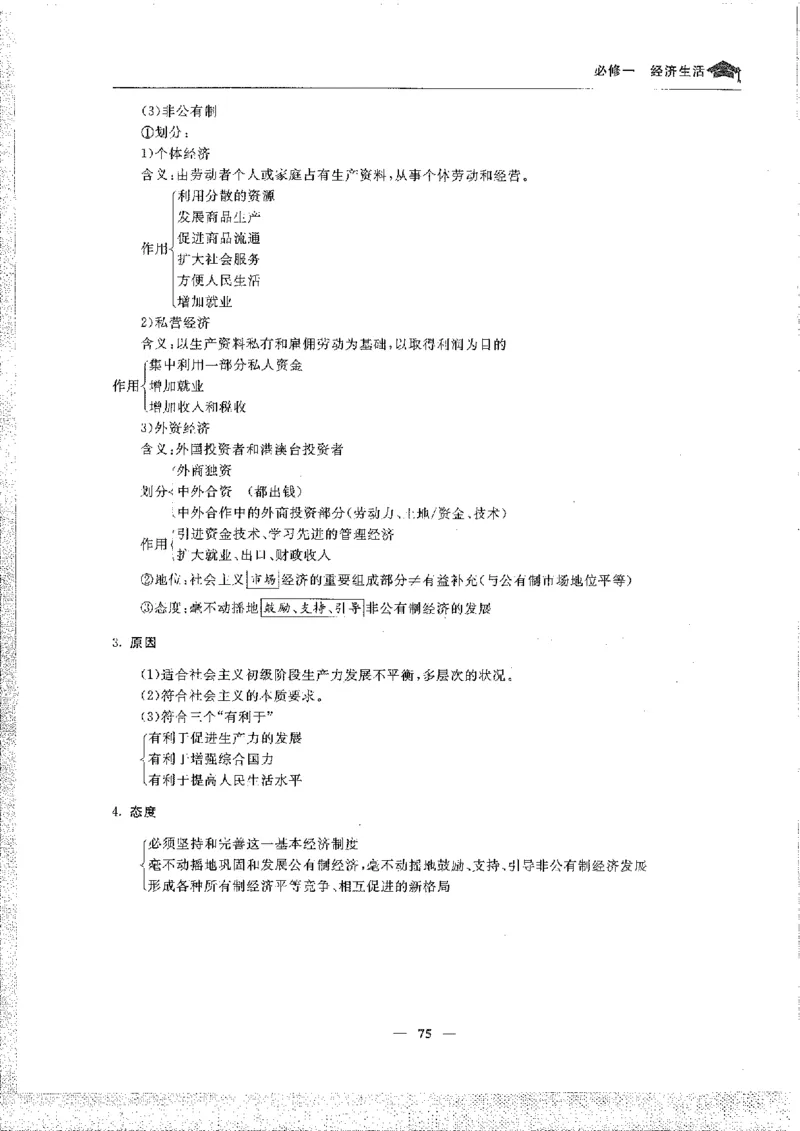 政治高考状元班提分笔记_高中三年全科资料_高中_高中1_《高考状元班提分笔记》