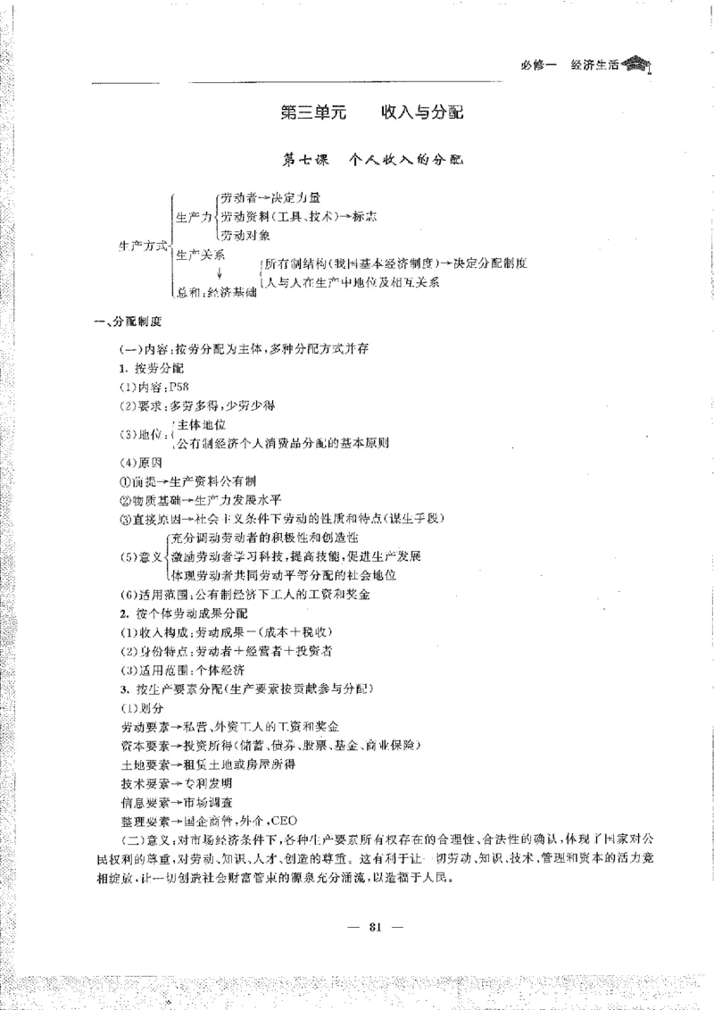 政治高考状元班提分笔记_高中三年全科资料_高中_高中1_《高考状元班提分笔记》