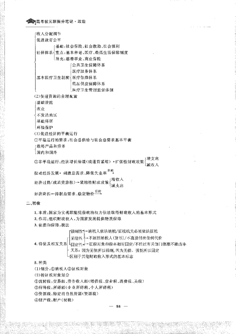 政治高考状元班提分笔记_高中三年全科资料_高中_高中1_《高考状元班提分笔记》