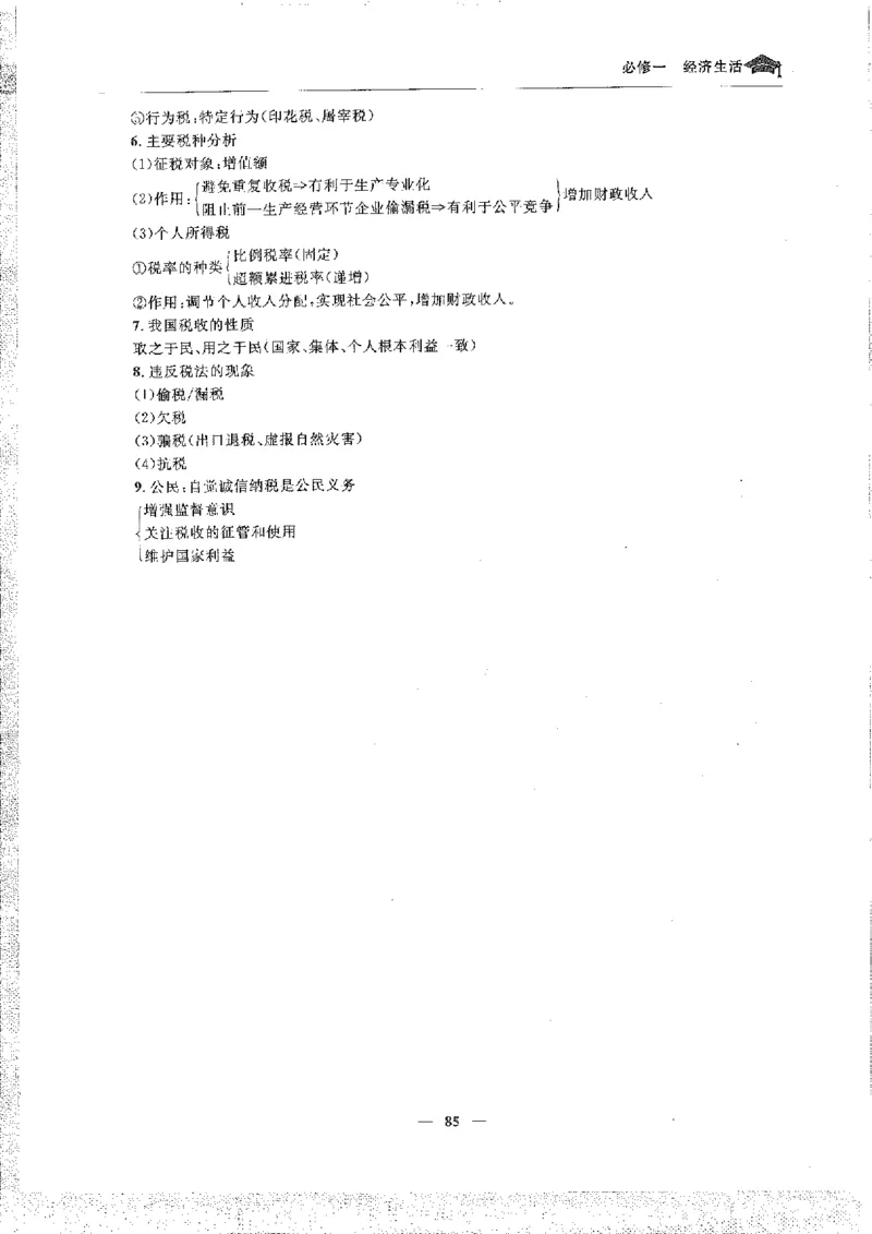 政治高考状元班提分笔记_高中三年全科资料_高中_高中1_《高考状元班提分笔记》