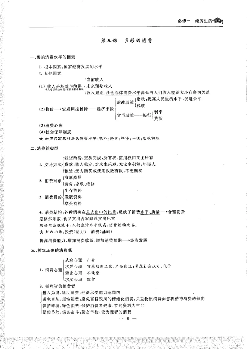 政治高考状元班提分笔记_高中三年全科资料_高中_高中1_《高考状元班提分笔记》