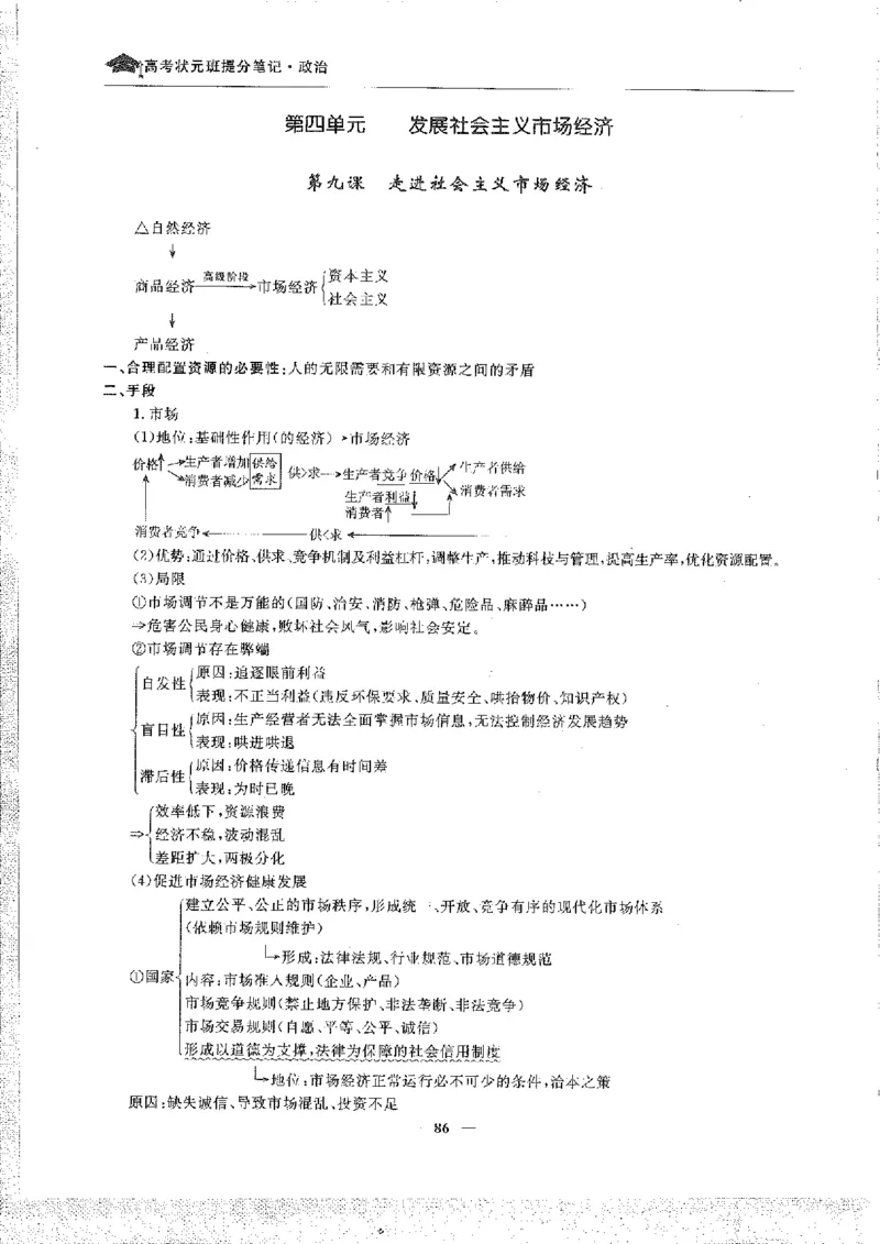 政治高考状元班提分笔记_高中三年全科资料_高中_高中1_《高考状元班提分笔记》