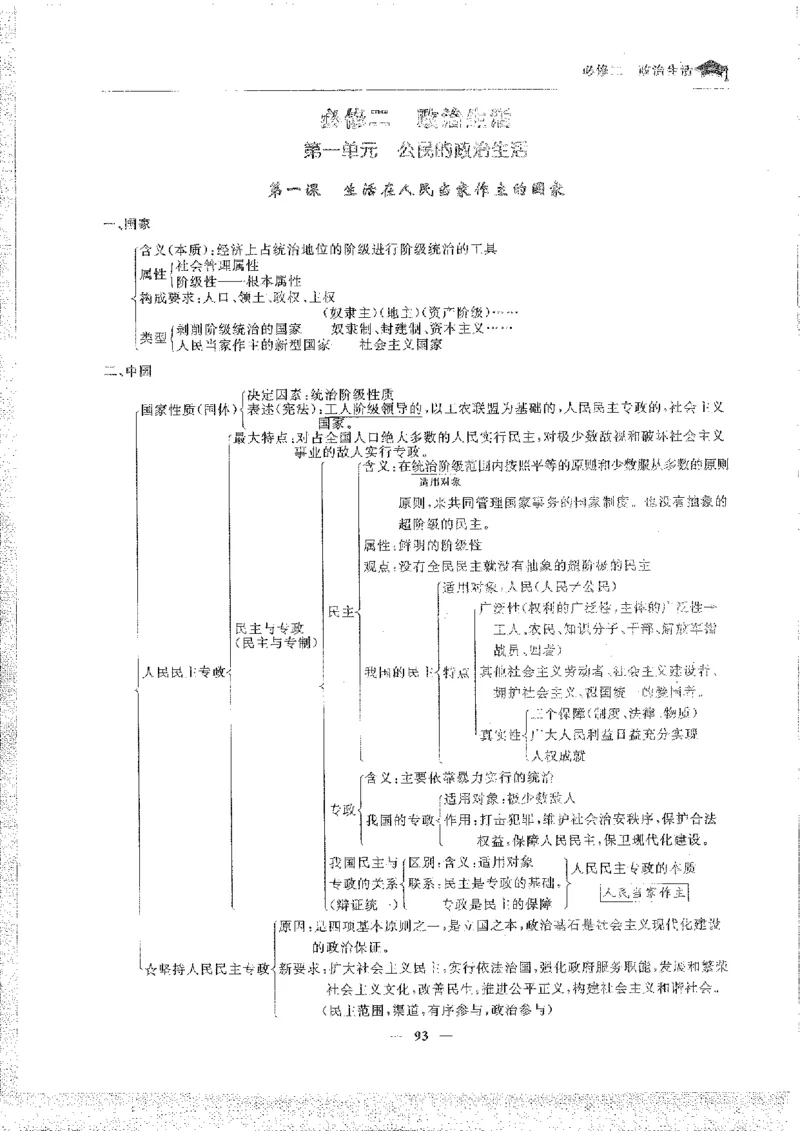 政治高考状元班提分笔记_高中三年全科资料_高中_高中1_《高考状元班提分笔记》