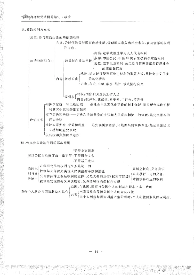 政治高考状元班提分笔记_高中三年全科资料_高中_高中1_《高考状元班提分笔记》