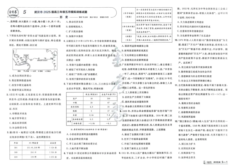 历史_高中三年全科资料_高中_2026版高考《金考卷特快专递》9科全套（2期）