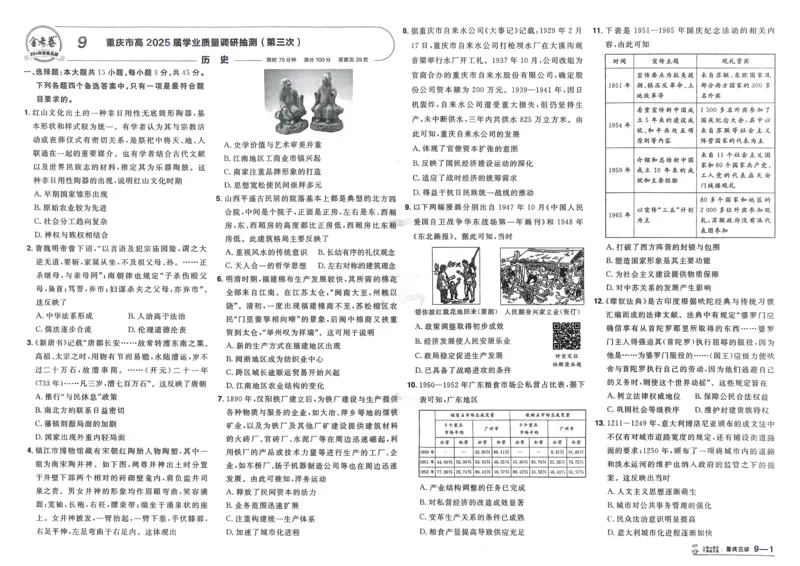 历史_高中三年全科资料_高中_2026版高考《金考卷特快专递》9科全套（2期）