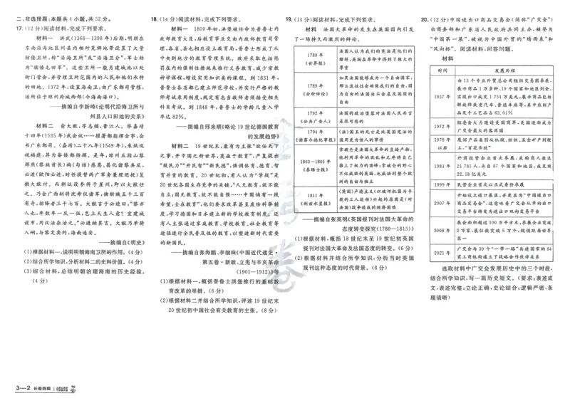 历史_高中三年全科资料_高中_2026版高考《金考卷特快专递》9科全套（2期）