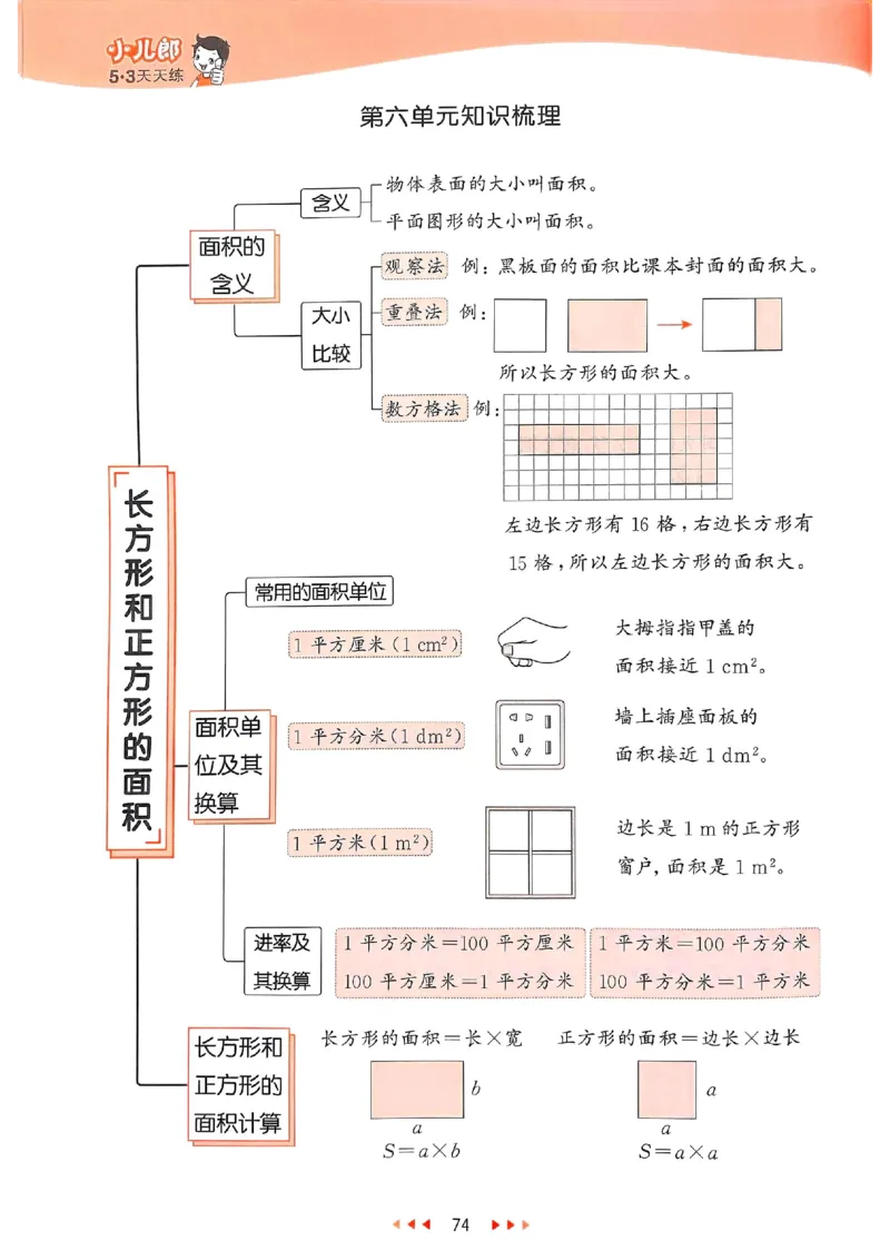 53天天练苏教数学3下_2026春小学教辅大合集_7-26春《53天天练》系列_26春《53天天练》数学_2025春苏教版数学1-6年级下册《53天天练》_25春53天天练苏教数学3下
