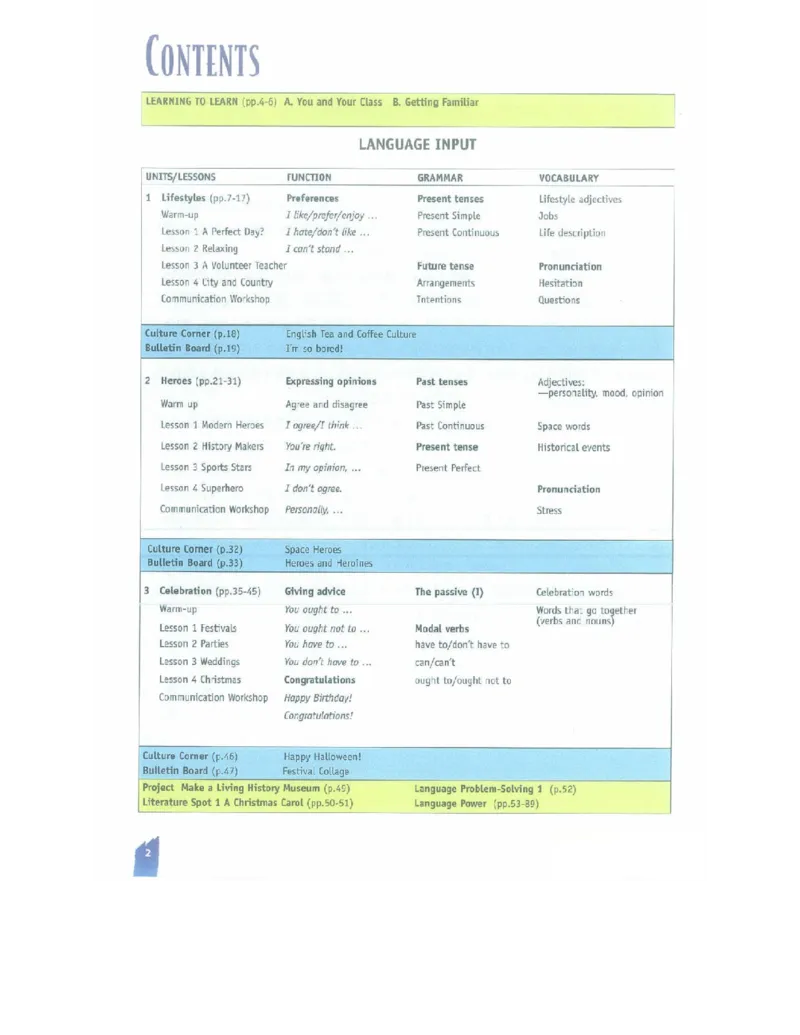 北师大版高中英语必修模块1电子课本_高中三年全科资料_高中各科课本电子教材_03高中英语课本_北师大版高中英语_老版