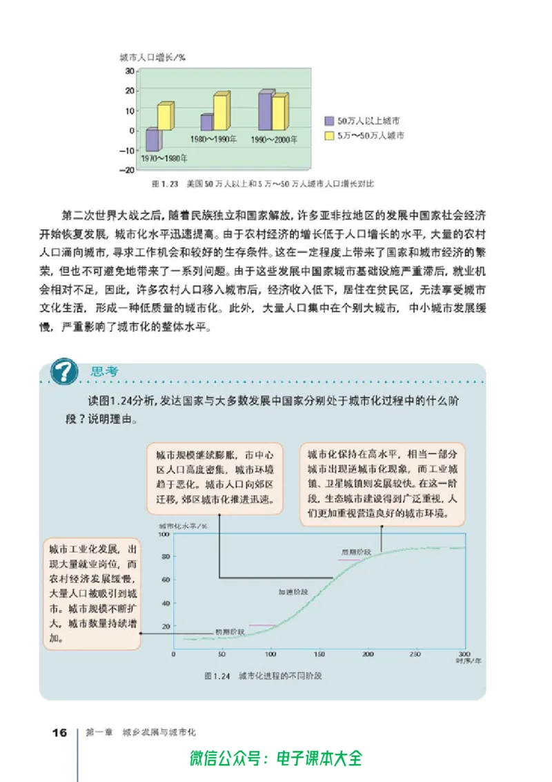 地理选修4《城乡规划》_高中三年全科资料_高中_高中电子教材_旧教材_高中地理（人教旧版）_高中地理选修1-7（7本）