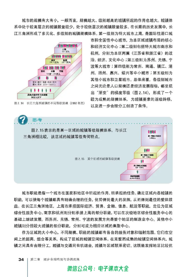 地理选修4《城乡规划》_高中三年全科资料_高中_高中电子教材_旧教材_高中地理（人教旧版）_高中地理选修1-7（7本）