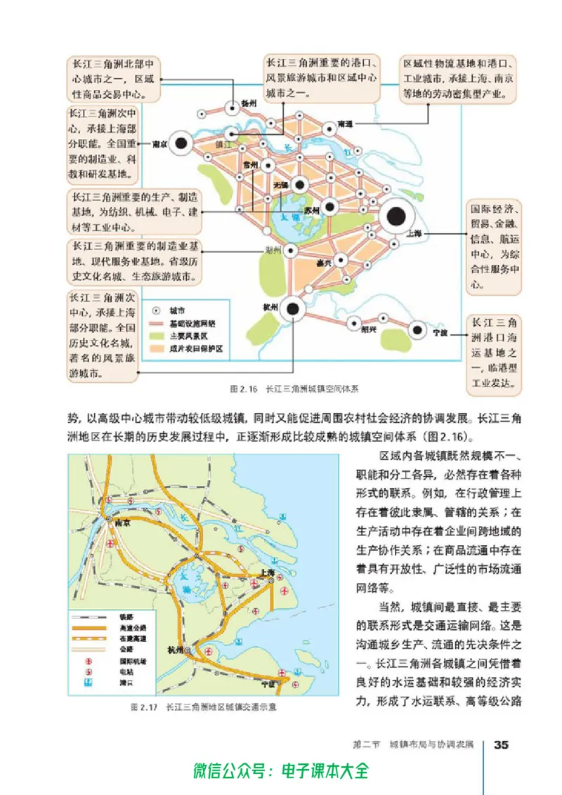 地理选修4《城乡规划》_高中三年全科资料_高中_高中电子教材_旧教材_高中地理（人教旧版）_高中地理选修1-7（7本）