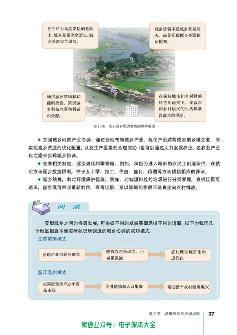 地理选修4《城乡规划》_高中三年全科资料_高中_高中电子教材_旧教材_高中地理（人教旧版）_高中地理选修1-7（7本）