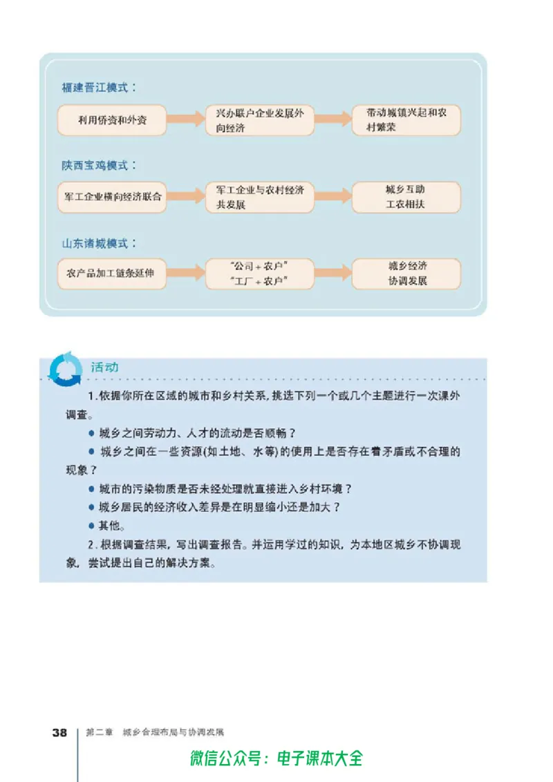 地理选修4《城乡规划》_高中三年全科资料_高中_高中电子教材_旧教材_高中地理（人教旧版）_高中地理选修1-7（7本）