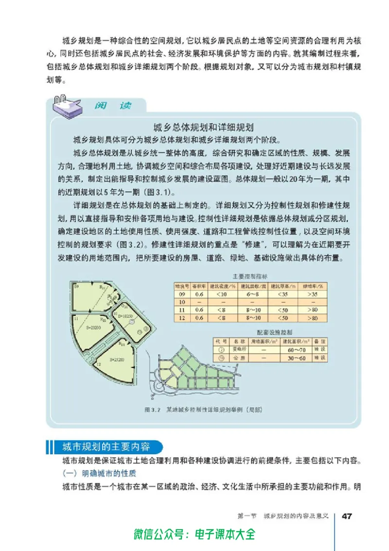 地理选修4《城乡规划》_高中三年全科资料_高中_高中电子教材_旧教材_高中地理（人教旧版）_高中地理选修1-7（7本）