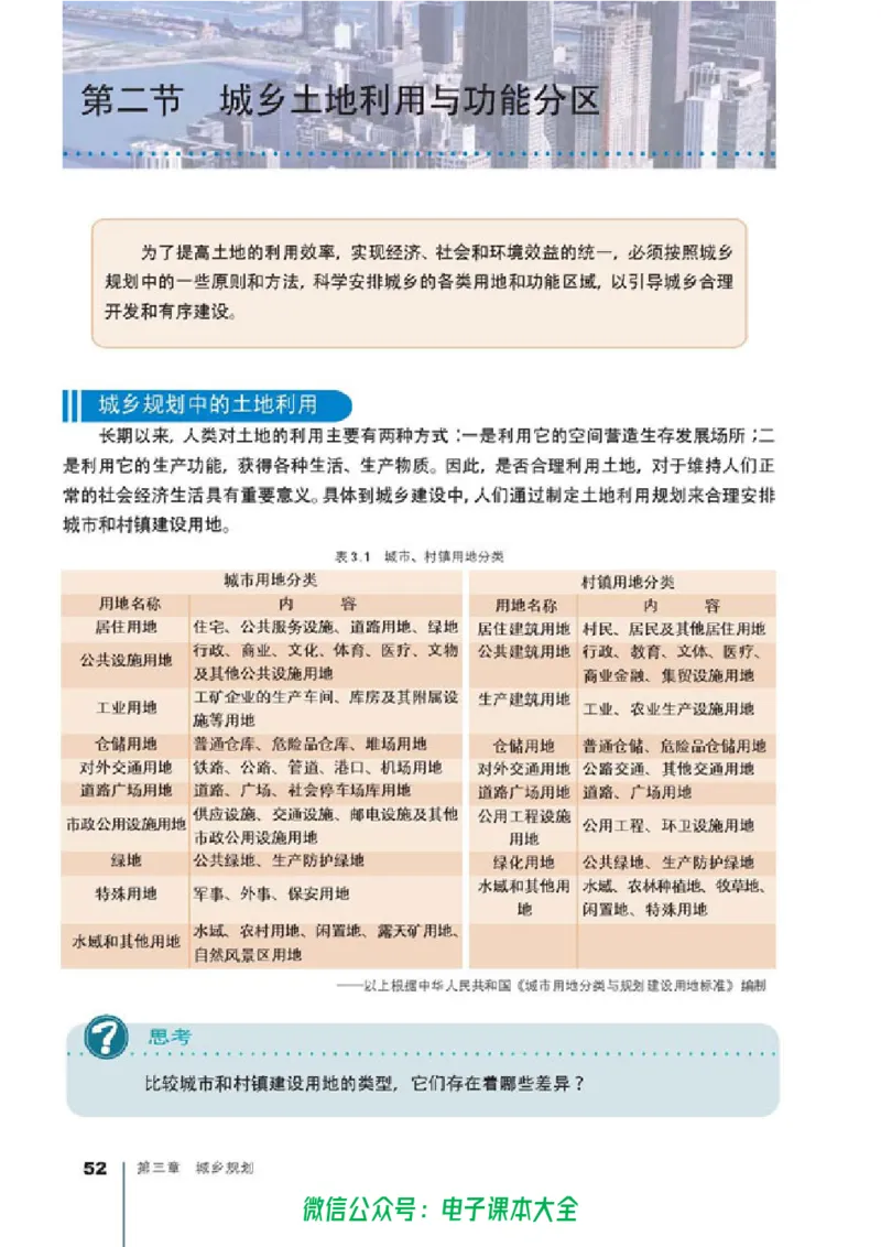 地理选修4《城乡规划》_高中三年全科资料_高中_高中电子教材_旧教材_高中地理（人教旧版）_高中地理选修1-7（7本）
