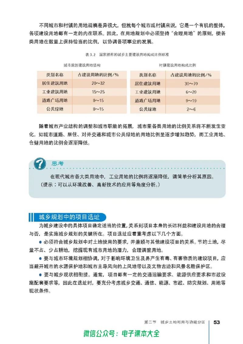 地理选修4《城乡规划》_高中三年全科资料_高中_高中电子教材_旧教材_高中地理（人教旧版）_高中地理选修1-7（7本）