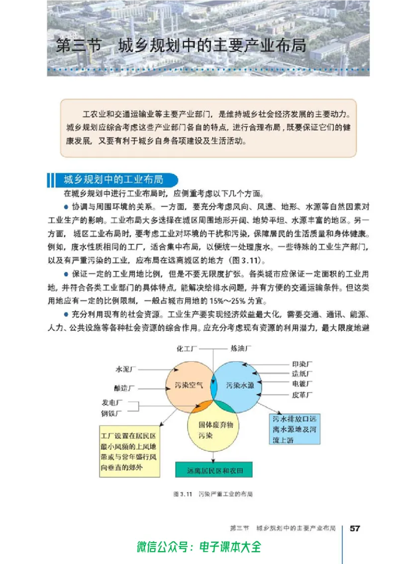 地理选修4《城乡规划》_高中三年全科资料_高中_高中电子教材_旧教材_高中地理（人教旧版）_高中地理选修1-7（7本）
