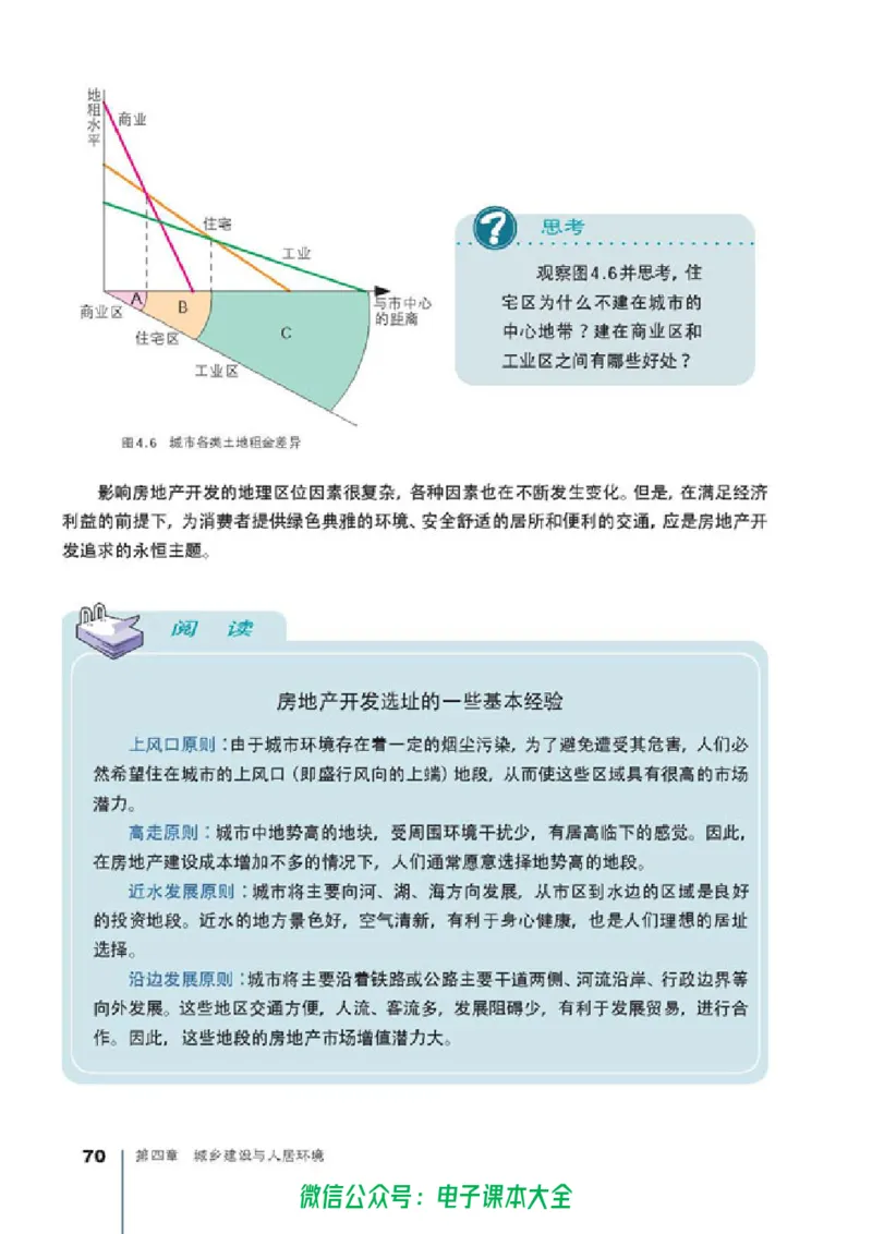 地理选修4《城乡规划》_高中三年全科资料_高中_高中电子教材_旧教材_高中地理（人教旧版）_高中地理选修1-7（7本）