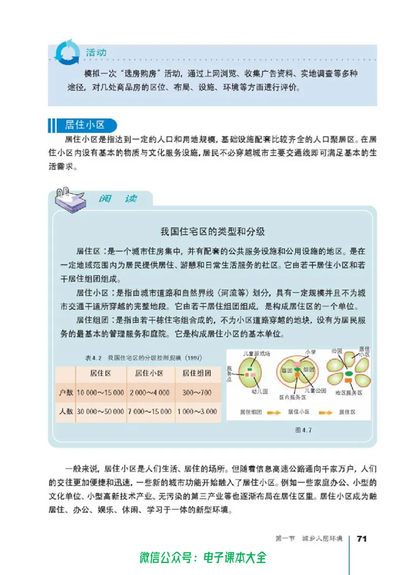 地理选修4《城乡规划》_高中三年全科资料_高中_高中电子教材_旧教材_高中地理（人教旧版）_高中地理选修1-7（7本）
