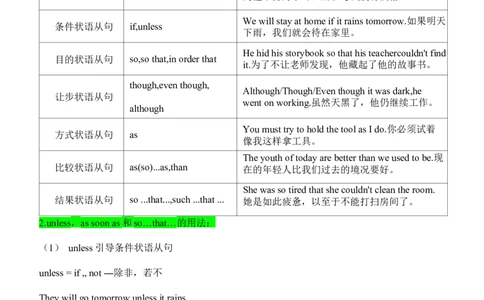 06状语从句（学生版）-（人教版）_最新人教版英语八年级下册_旧版（有参考价值）_版本二_八年级英语下册（人教版）_单元语法讲义-U183