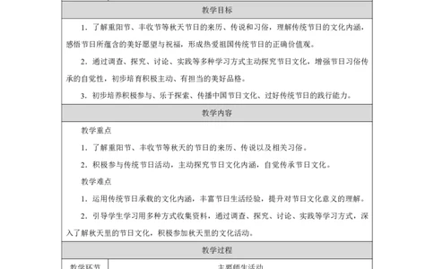 3第3课团团圆圆过中秋_人民教育出版社_徐欣_第3课团团圆圆过中秋（第2课时）_教学设计2_A493小学道法_人教版小学道德与法治教学资源包_小学道法（智慧教育课件与教案）