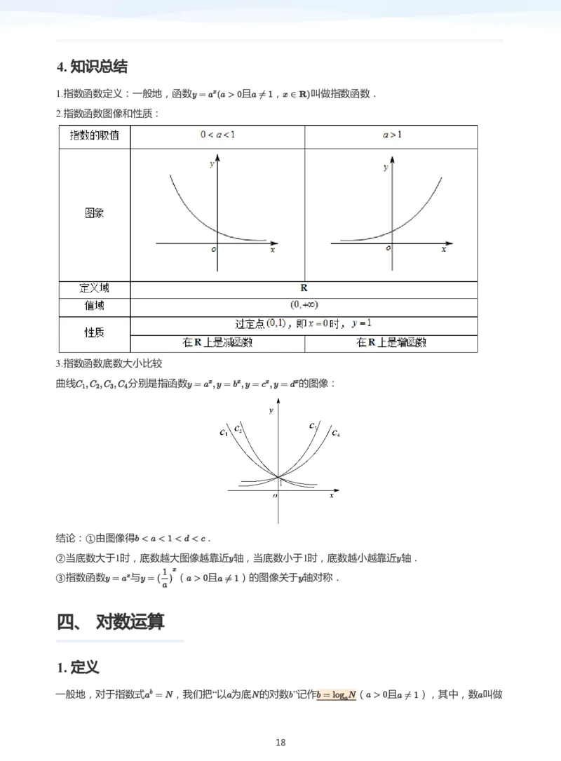 基本初等函数(教师版)_高中三年全科资料_高中_学而思高中数学（暑假衔接）面授升高..高二.高三_学而思高中面授升高三暑假讲义+题集（小一轮）