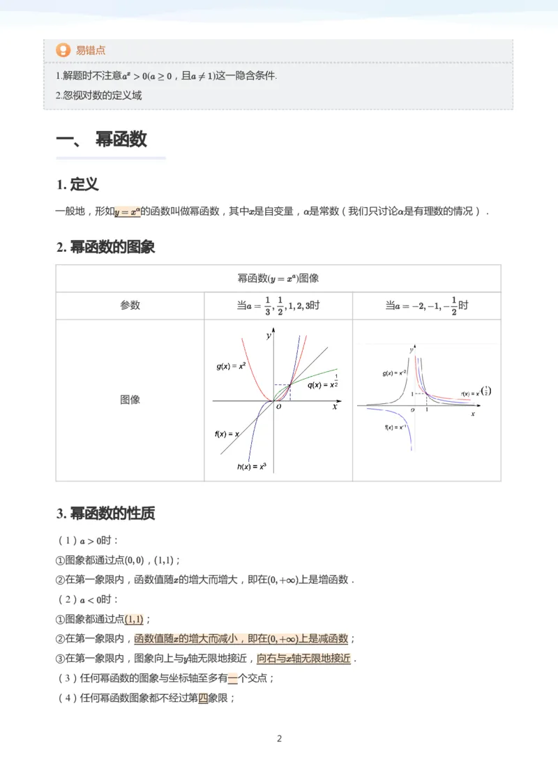 基本初等函数(教师版)_高中三年全科资料_高中_学而思高中数学（暑假衔接）面授升高..高二.高三_学而思高中面授升高三暑假讲义+题集（小一轮）