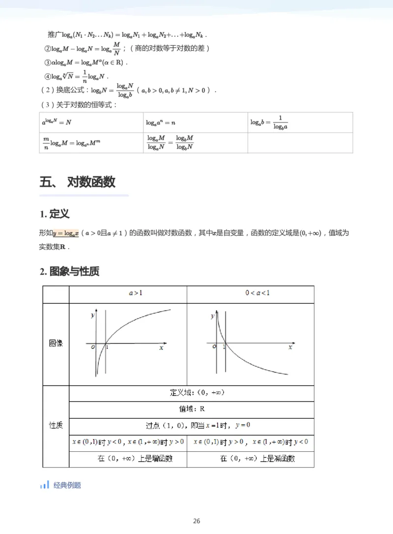 基本初等函数(教师版)_高中三年全科资料_高中_学而思高中数学（暑假衔接）面授升高..高二.高三_学而思高中面授升高三暑假讲义+题集（小一轮）