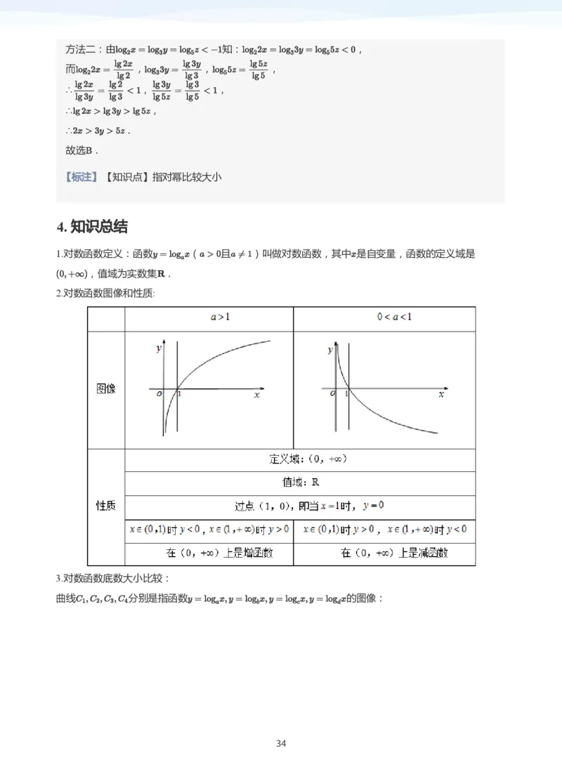 基本初等函数(教师版)_高中三年全科资料_高中_学而思高中数学（暑假衔接）面授升高..高二.高三_学而思高中面授升高三暑假讲义+题集（小一轮）