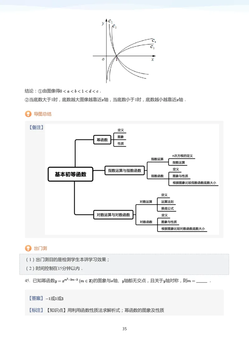 基本初等函数(教师版)_高中三年全科资料_高中_学而思高中数学（暑假衔接）面授升高..高二.高三_学而思高中面授升高三暑假讲义+题集（小一轮）