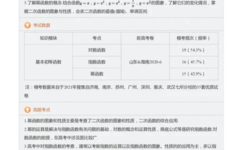 基本初等函数(教师版)_高中三年全科资料_高中_学而思高中数学（暑假衔接）面授升高..高二.高三_学而思高中面授升高三暑假讲义+题集（小一轮）