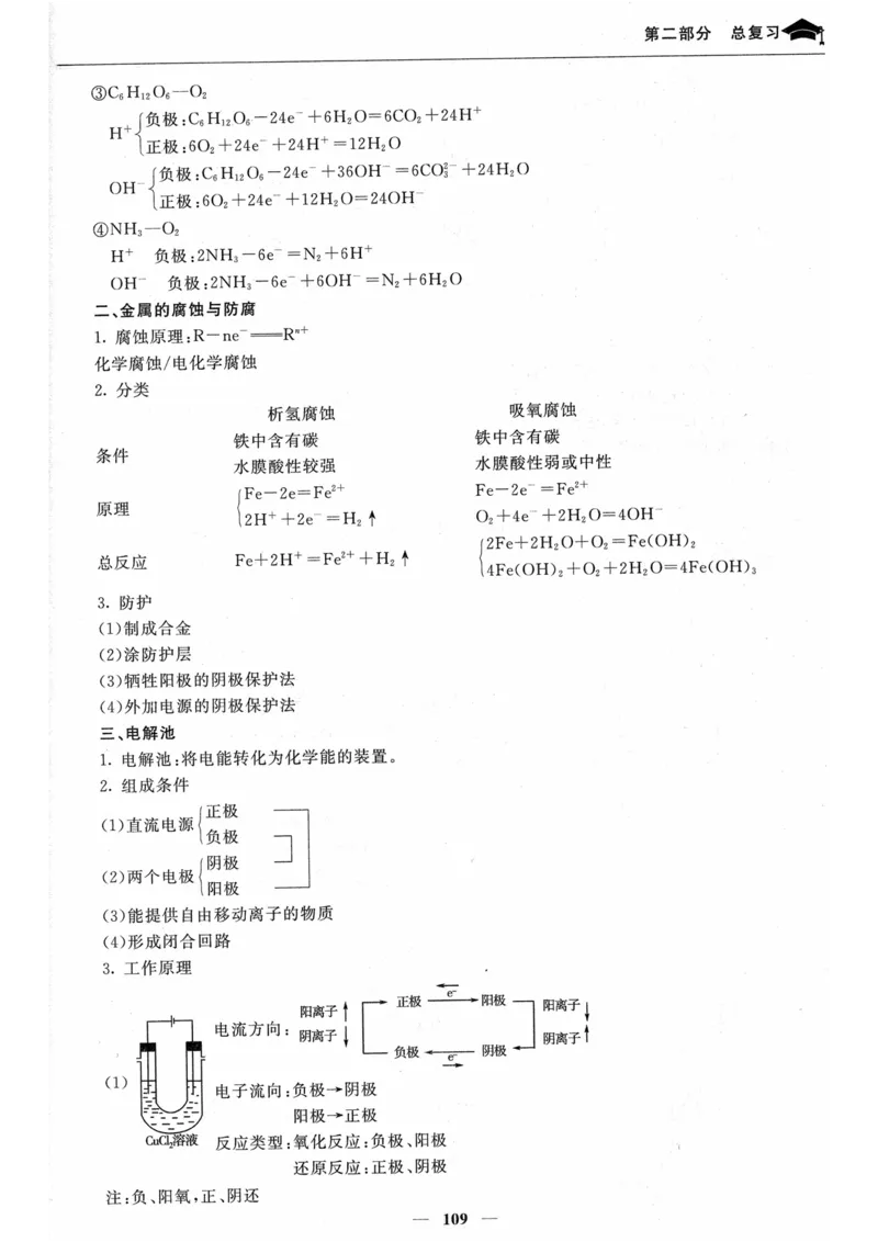 化学高考状元班提分笔记_高中三年全科资料_高中_高中1_《高考状元班提分笔记》