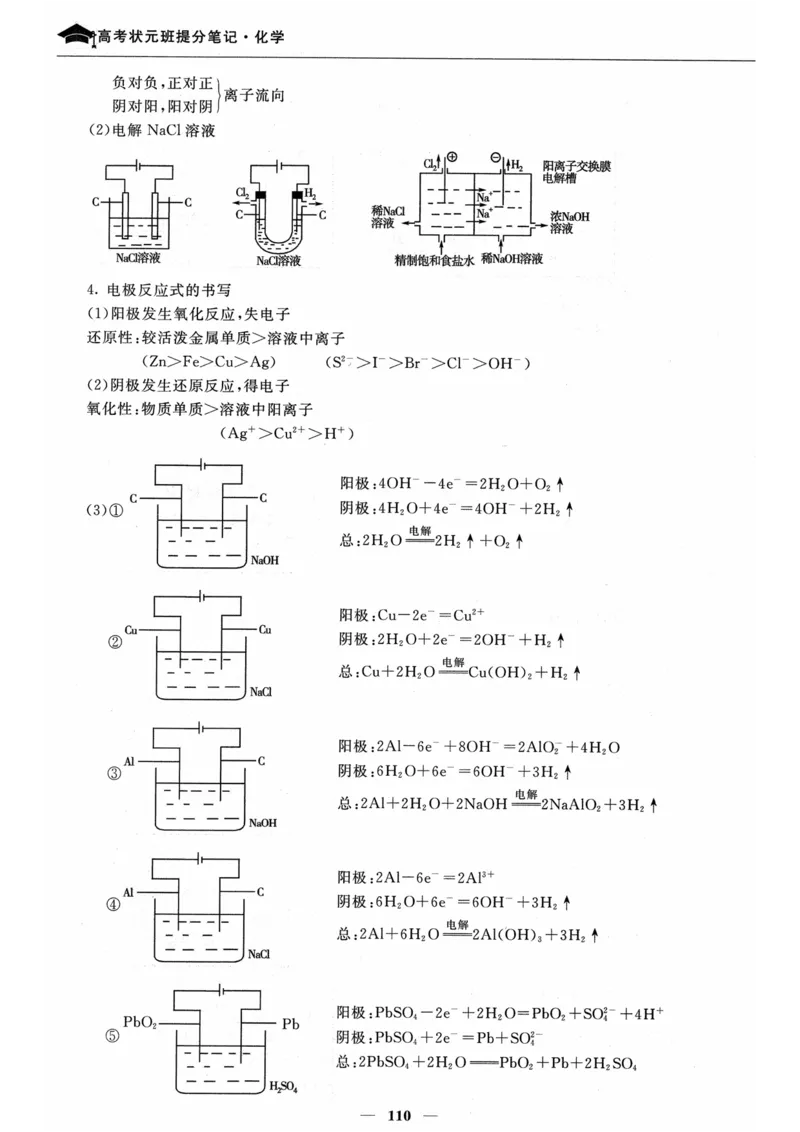 化学高考状元班提分笔记_高中三年全科资料_高中_高中1_《高考状元班提分笔记》
