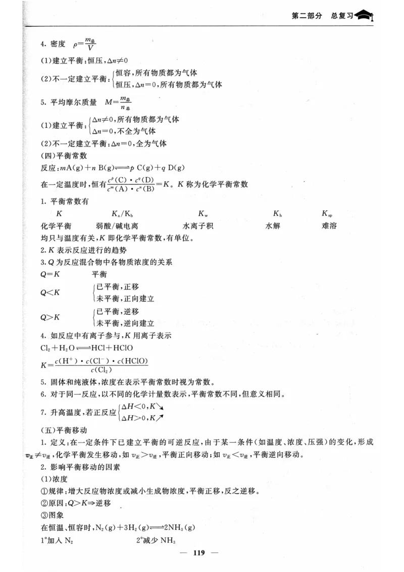 化学高考状元班提分笔记_高中三年全科资料_高中_高中1_《高考状元班提分笔记》