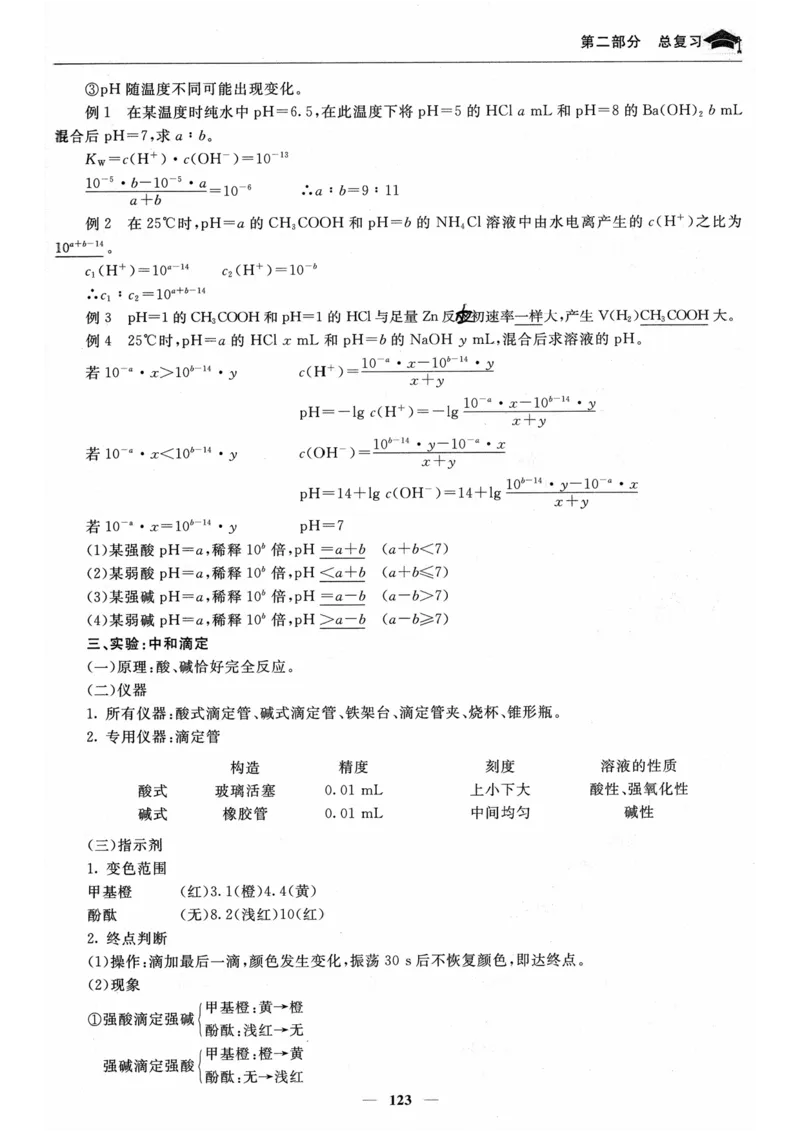 化学高考状元班提分笔记_高中三年全科资料_高中_高中1_《高考状元班提分笔记》