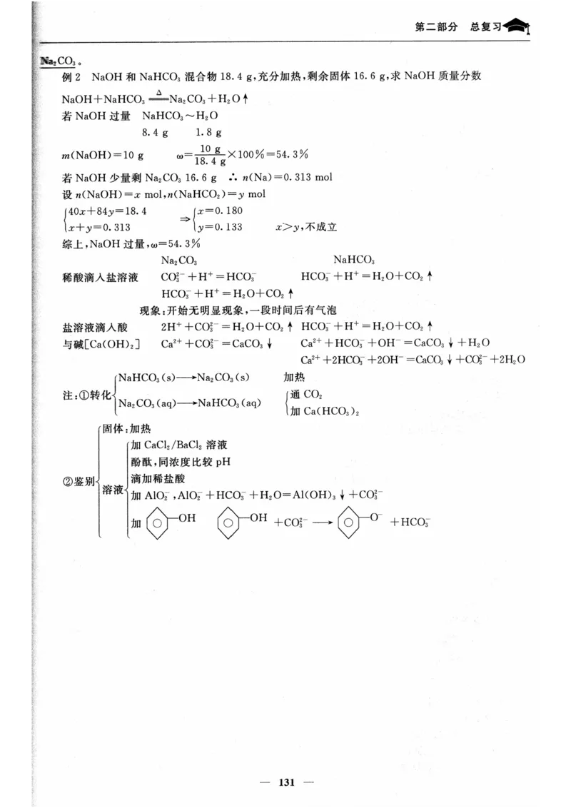 化学高考状元班提分笔记_高中三年全科资料_高中_高中1_《高考状元班提分笔记》