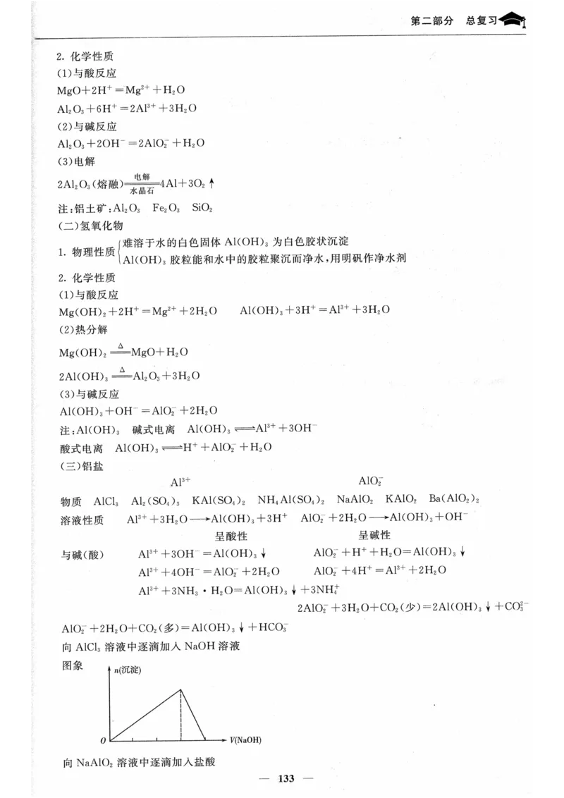 化学高考状元班提分笔记_高中三年全科资料_高中_高中1_《高考状元班提分笔记》