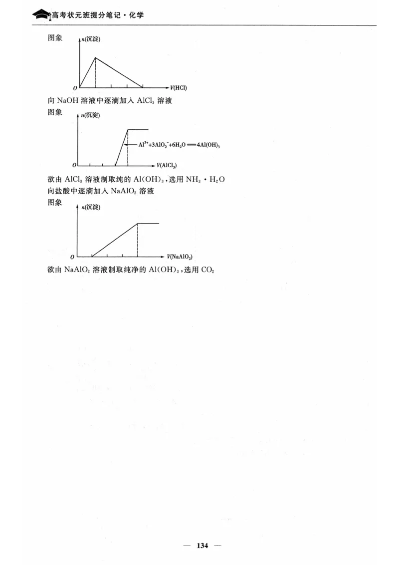化学高考状元班提分笔记_高中三年全科资料_高中_高中1_《高考状元班提分笔记》