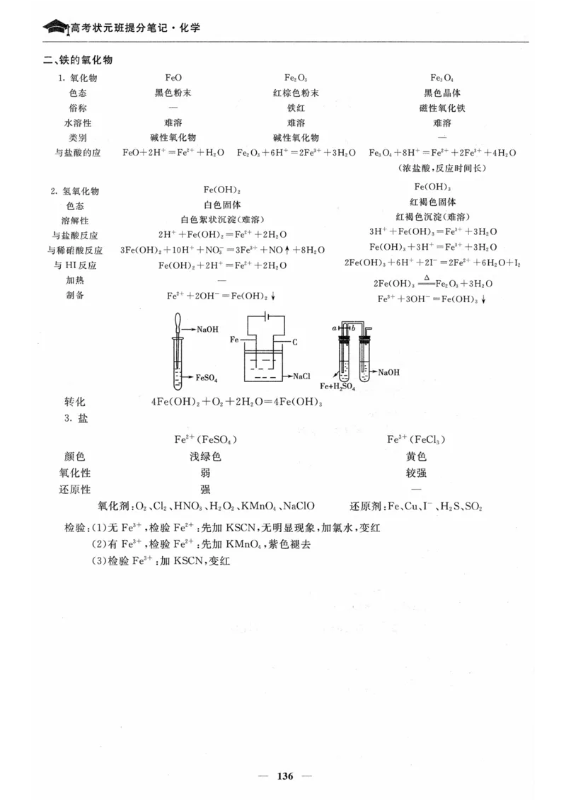 化学高考状元班提分笔记_高中三年全科资料_高中_高中1_《高考状元班提分笔记》