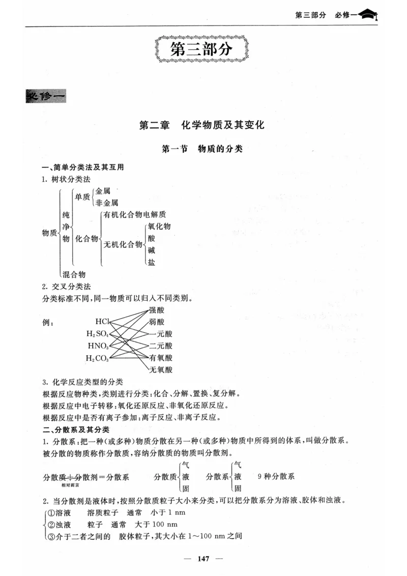 化学高考状元班提分笔记_高中三年全科资料_高中_高中1_《高考状元班提分笔记》