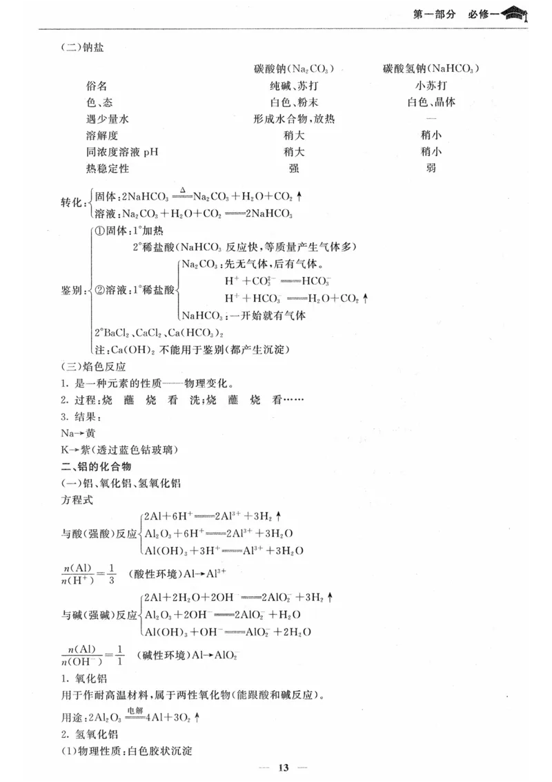 化学高考状元班提分笔记_高中三年全科资料_高中_高中1_《高考状元班提分笔记》