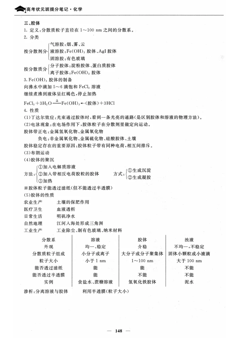 化学高考状元班提分笔记_高中三年全科资料_高中_高中1_《高考状元班提分笔记》