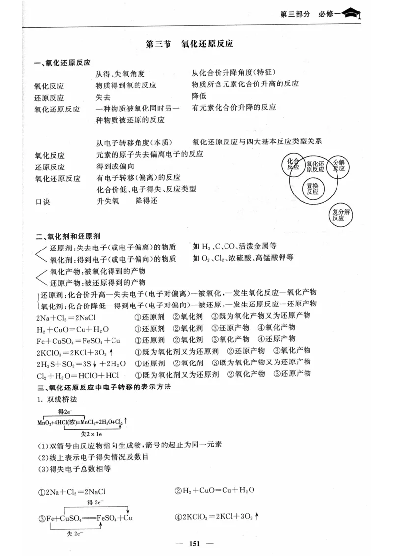 化学高考状元班提分笔记_高中三年全科资料_高中_高中1_《高考状元班提分笔记》