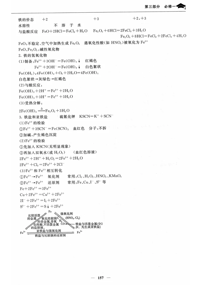 化学高考状元班提分笔记_高中三年全科资料_高中_高中1_《高考状元班提分笔记》