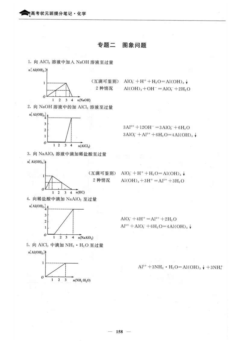 化学高考状元班提分笔记_高中三年全科资料_高中_高中1_《高考状元班提分笔记》