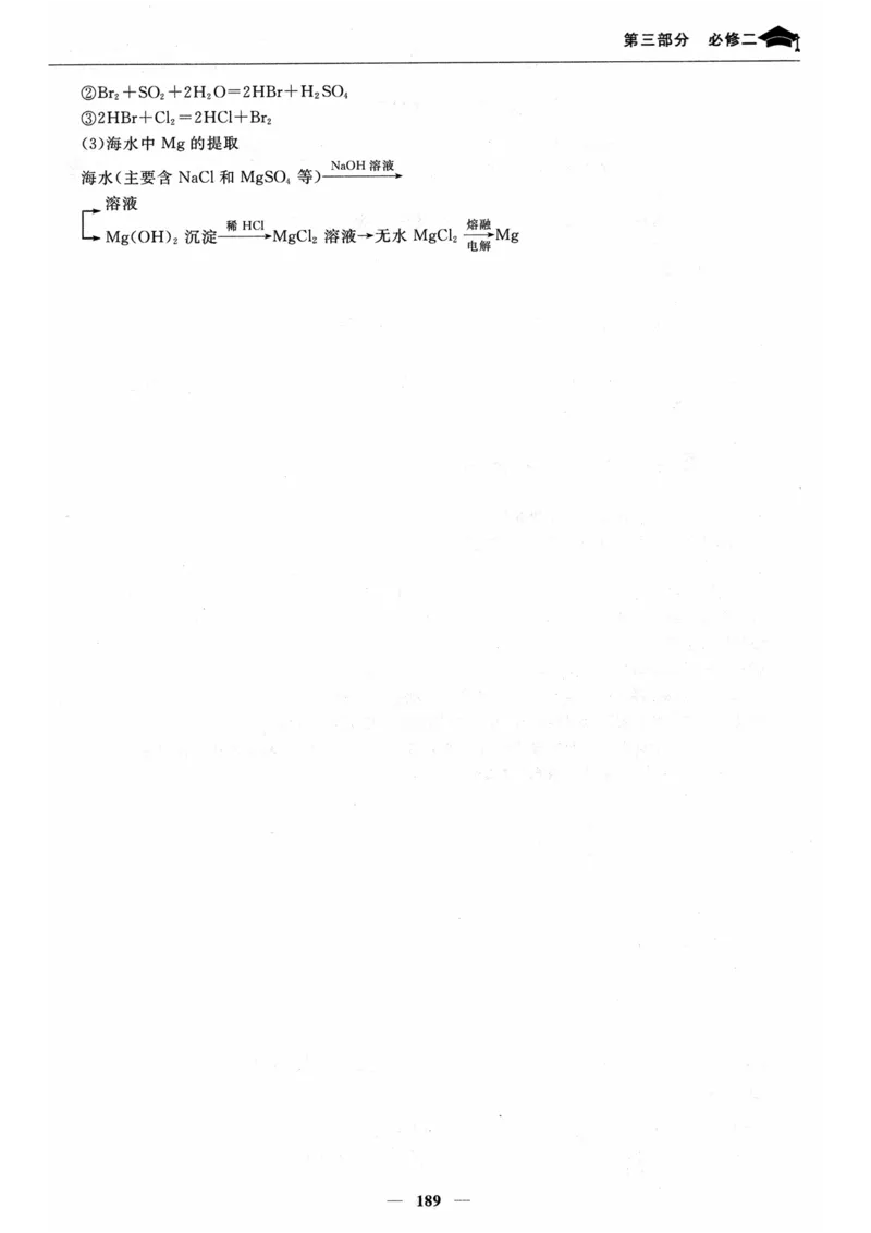 化学高考状元班提分笔记_高中三年全科资料_高中_高中1_《高考状元班提分笔记》